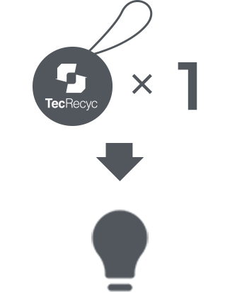 TecRecyc×1